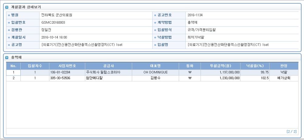 CT 개찰결과.JPG