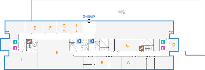 승강기를 기준으로 승강기 앞에 있는 복도 끝에서부터 시작을 하면E(시설관리팀), F(경리팀), G(기획팀)/H(경영지원실), I(Q.I팀)/J(감염병센터) 그리고 옥상으로 통하는 옥상출입문 순으로 위치해 있습니다.복도 맞은편으로는 남자와 여자화장실, L(전산실), K(인공신장센터), C(회의실), 계단, 남자와 여자화장실, D(의공실)가 위치하고 있으며C(회의실) 앞에는 별도의 다른 복도가 있으며 복도 맞은편에는 B(총무팀), A(간호팀) 순서로 위치하고 있는 본관 4F 배치도 이미지입니다.