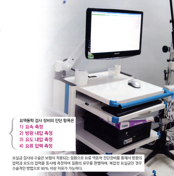 요역동학 검사 장비의 진단항목은1) 요소 측정2) 방광 내압 측정3) 요도 내압 측정4) 요류 압력 측정요실금 검사와 수술은 보험이 적용되는 질환으로 요류 역동학 진단장비를 통해서 방광의 압력과 요도의 압력을 동시에 측정하여 질환의 유무를 판별하며, 복압성 요실금인 경우 수술적인 방법으로 90% 이상 치유가 가능하다.
