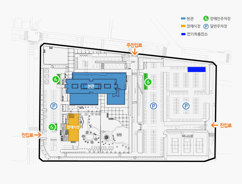 주진입로와 본관, 장애인주차장, 일반주차장, 장례식장이 있는 원내배치도로주진입로 입장시 왼쪽에는 본관이 위치해 있고 오른쪽으로는 장애인주차장과 일반주차장이 위치해 있습니다.본관을 지나서 장례식장이 위치해 있습니다.진입로로 입장시 장애인주차장, 일반주차장, 장애인 주차장이 있는 주차장을 지나면 장례식장이 위치해 있으며 장례식장 오른쪽에는 본관이 위치해 있습니다.