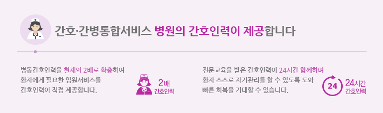 간호·간병통합서비스 병원의 간호인력이 제공합니다. 병동간호인력을 현재의 2배로 확충하여 환자에게 필요한 입원서비스를 간호인력이 직접 제공합니다. 전문교육을 받은 간호인력이 24시간 함께하며 환자 스스로 자기관리를 할 수 있도록 도와 빠른 회복을 기대할 수 있습니다. 2배 간호인력, 24시간 간호인력